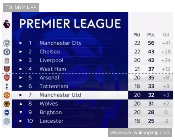 从进攻核心到全队发动机：B费的进化之路