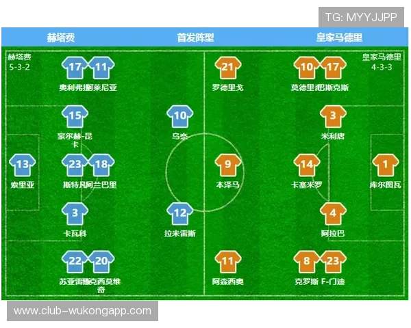 维尼修斯突破效率与大赛表现能否支撑其世界第一边锋地位