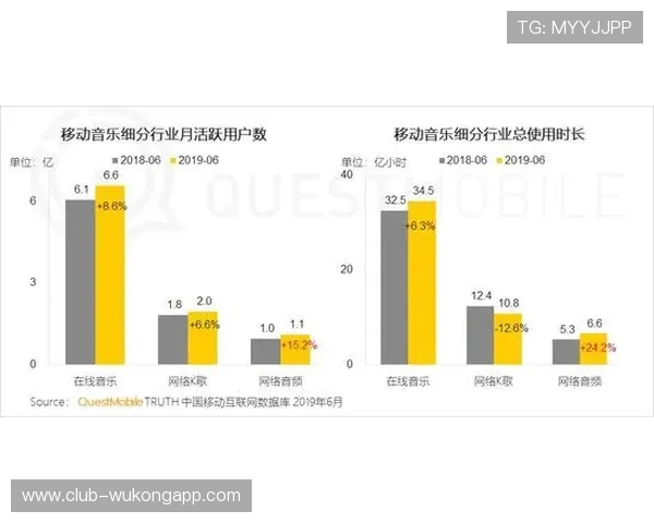 纽卡争四形势变化持续加剧，对竞争格局形成关键影响