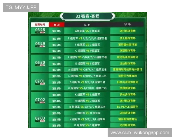 2026世界杯48队赛制详解：小组赛怎么晋级淘汰赛