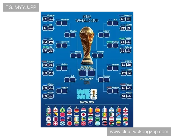 2026世界杯小组赛规则怎么晋级淘汰赛详解