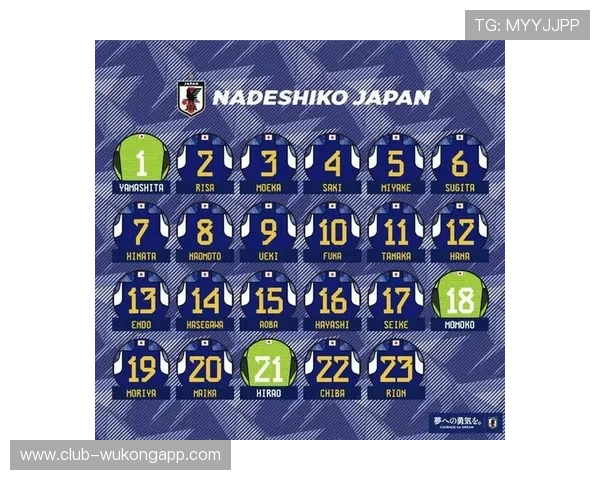 日本队2026世界杯阵容预测：哪些球员有望入选大名单