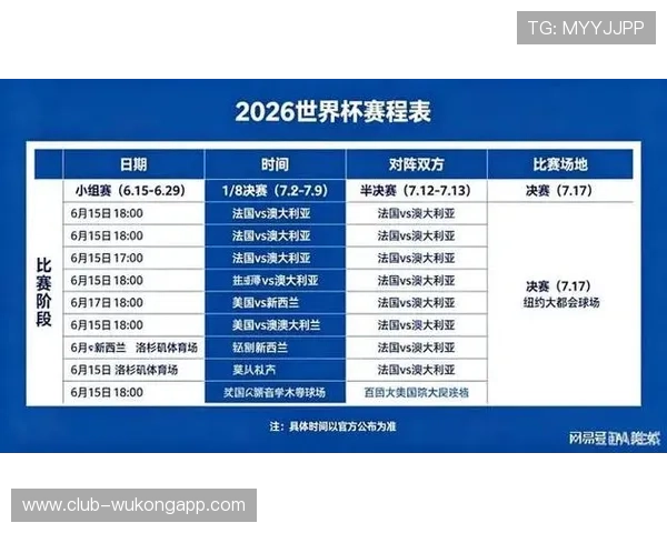 2026世界杯从首轮到决赛赛制如何变化