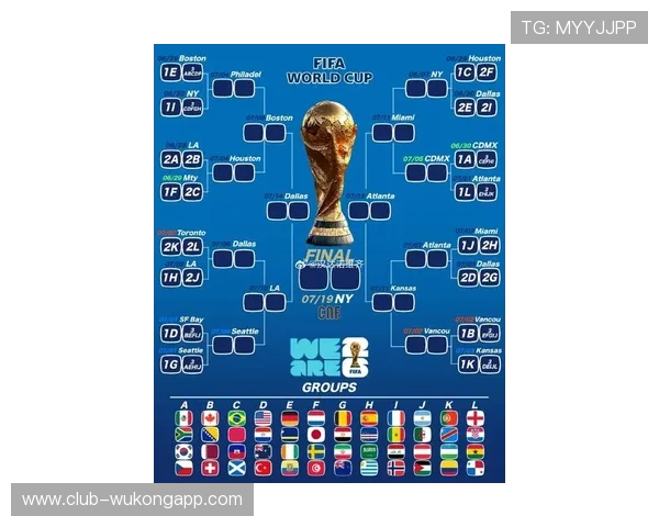 2026世界杯官方小组排序规则