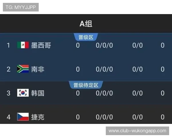 乌拉圭2026世界杯小组出线形势解析 巴尔韦德领衔能否突破死亡之组