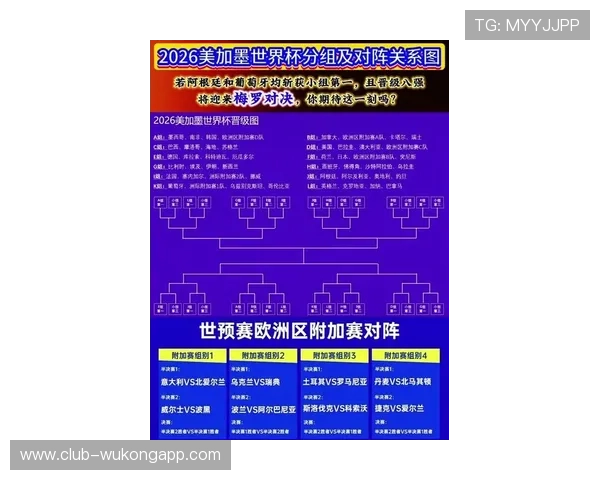 2026世界杯为什么这样晋级32强