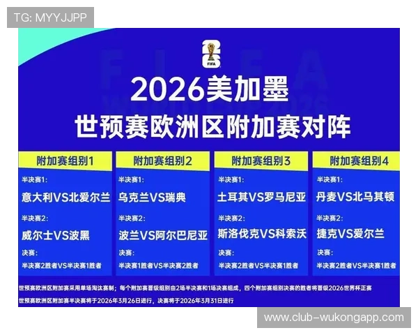 2026世界杯官方积分排序怎么算 2026世界杯官方积分排序怎么算