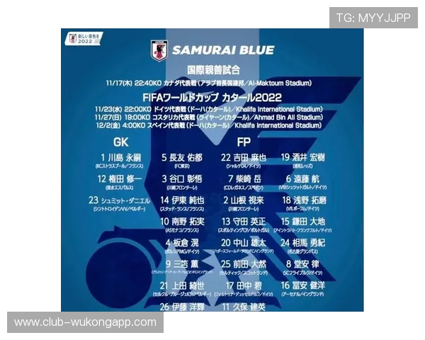 日本队2026世界杯阵容预测:久保建英领衔五大联赛球星能否突破16强魔咒 日本队2026世界杯阵容预测:久保建英领衔五大联赛球星能否突破16强魔咒